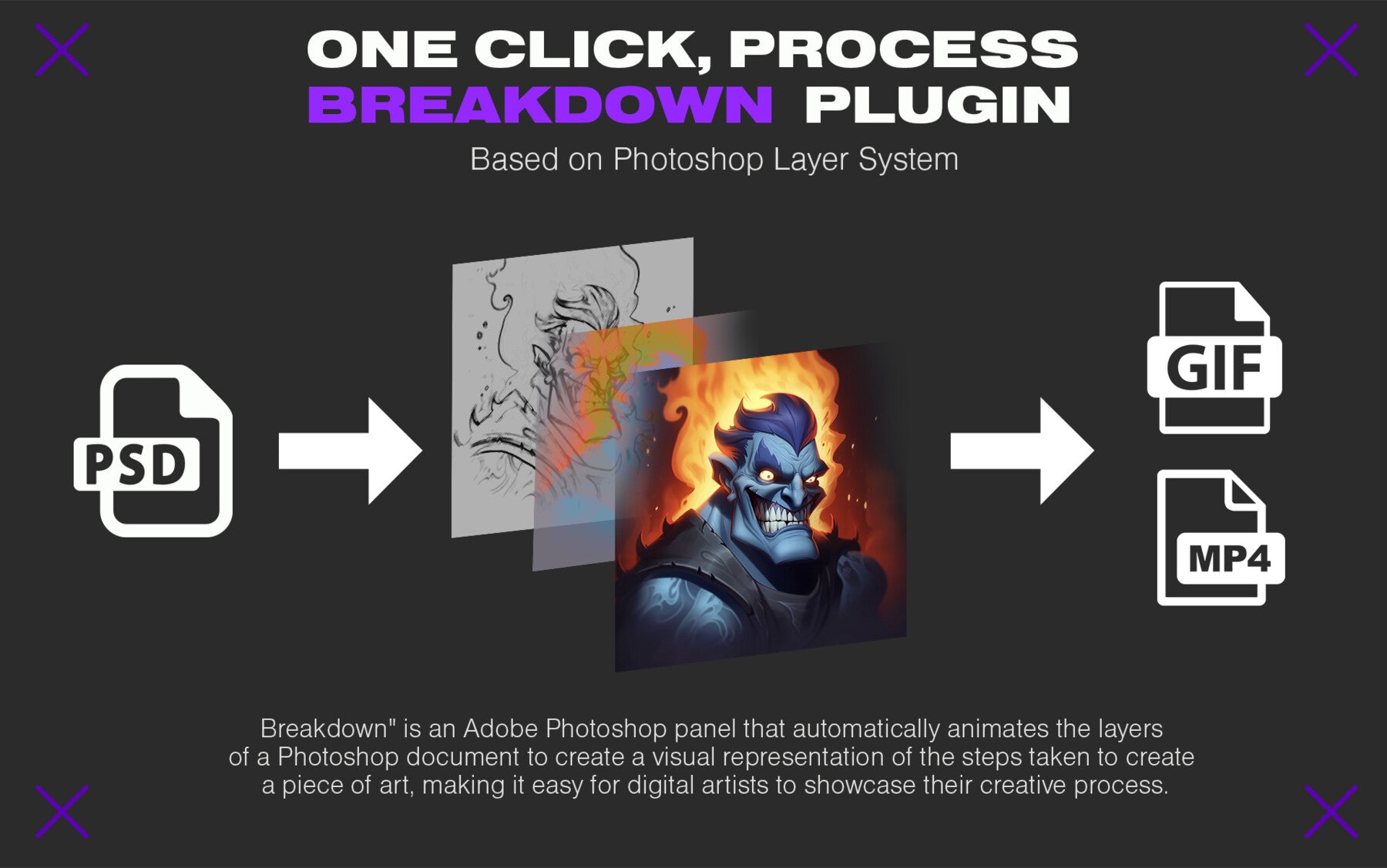 BreakDown [PS] PLUGIN for one click Process showcase Animation