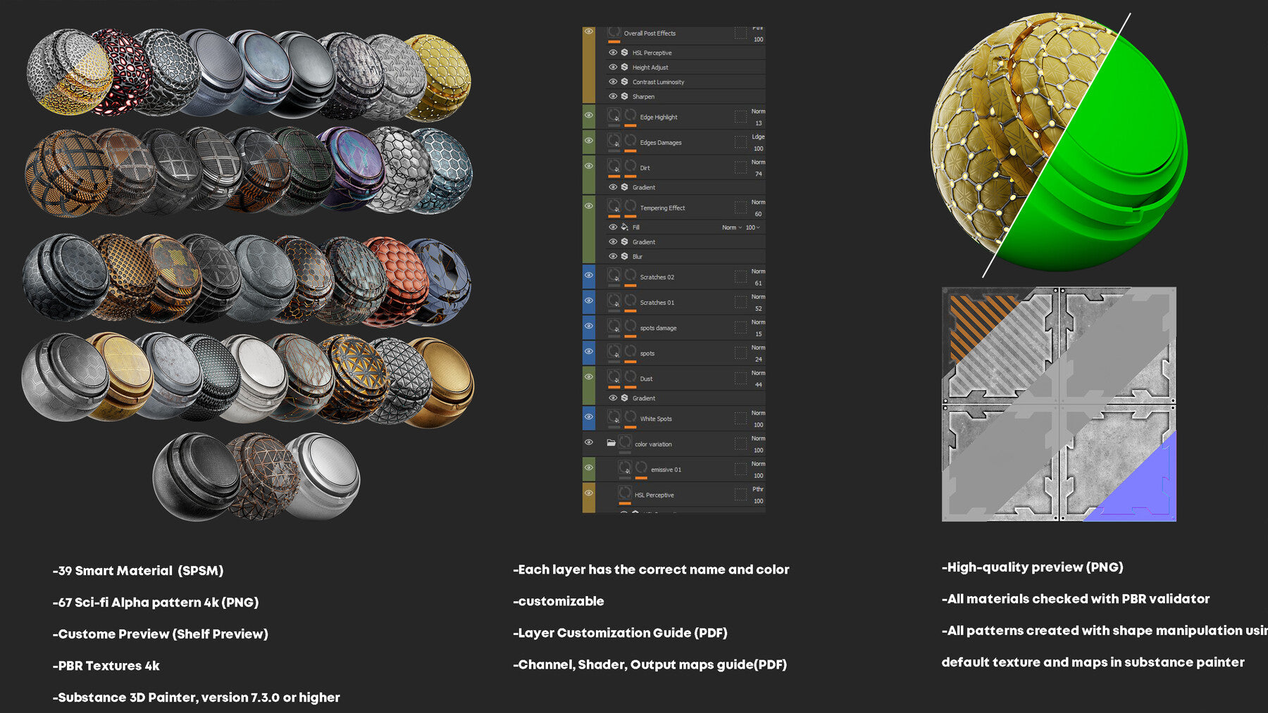 Sci-Fi Smart Materials + Sci-Fi pattern + PBR Textures