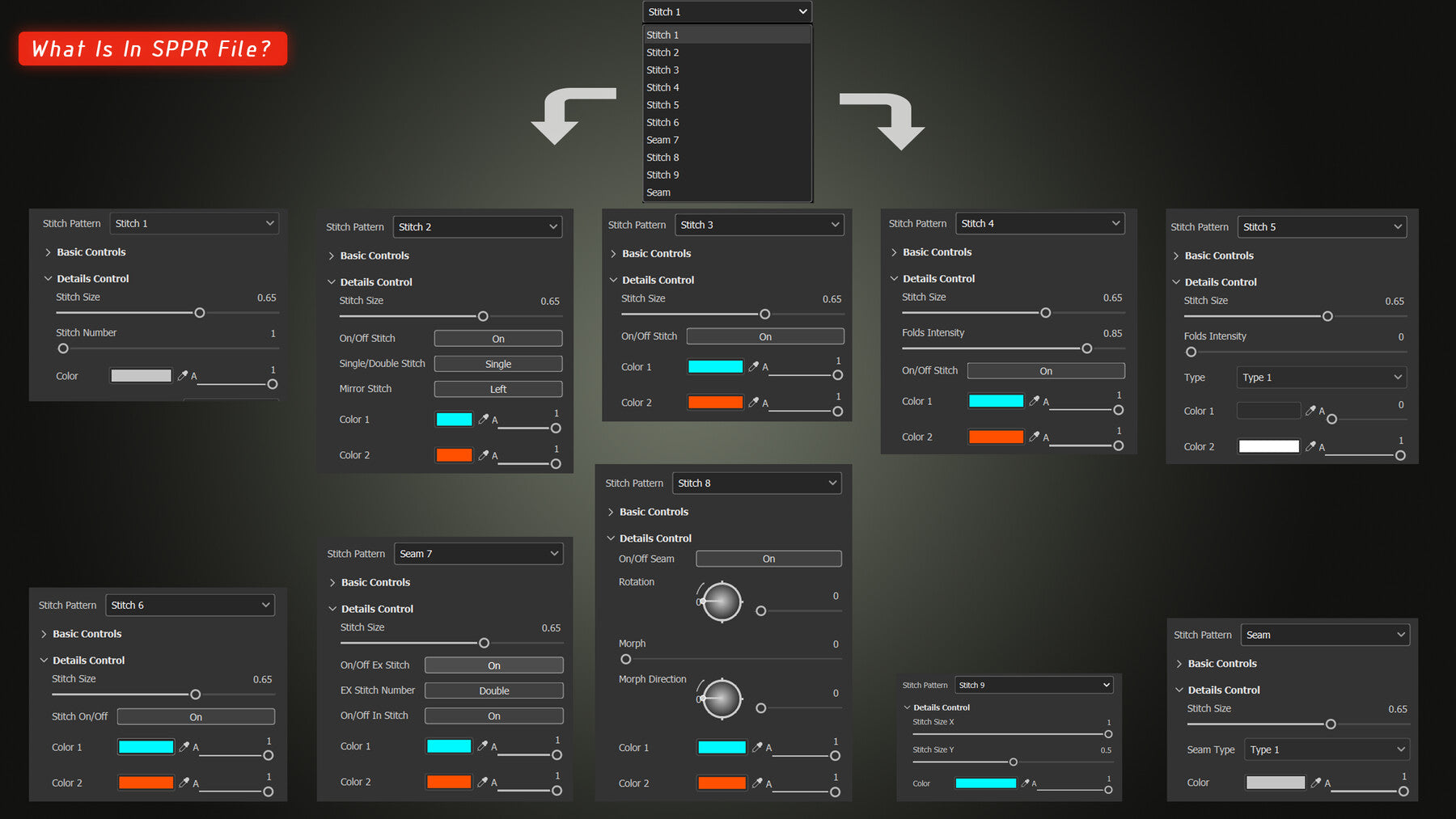 Dynamic Stitch Brush For Substance Painter (SPPR) (Path Tool) Vol.5