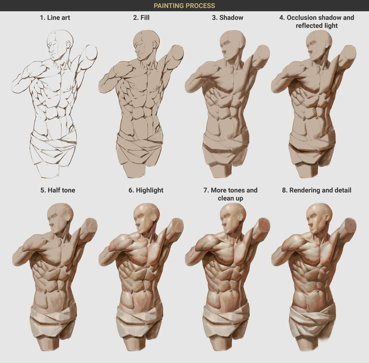 Drawing and Painting human body: Torso – S3ART Store