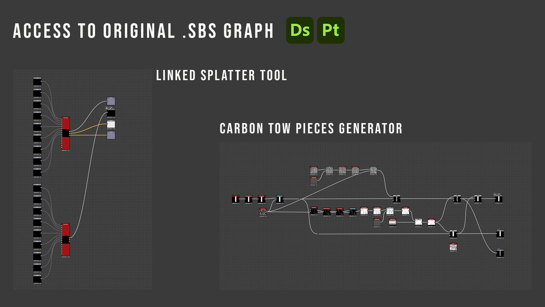 Forged carbon fiber textures + .sbs / .sbsar files for substance