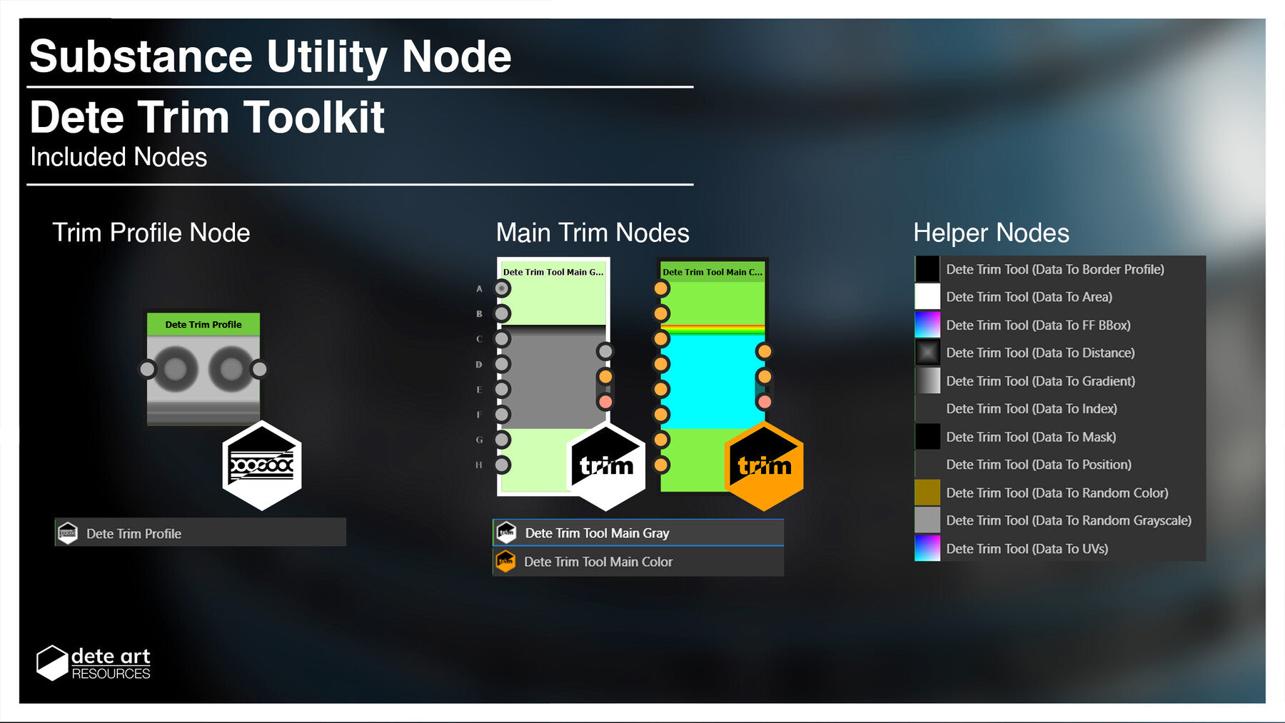 Dete Trim Toolkit