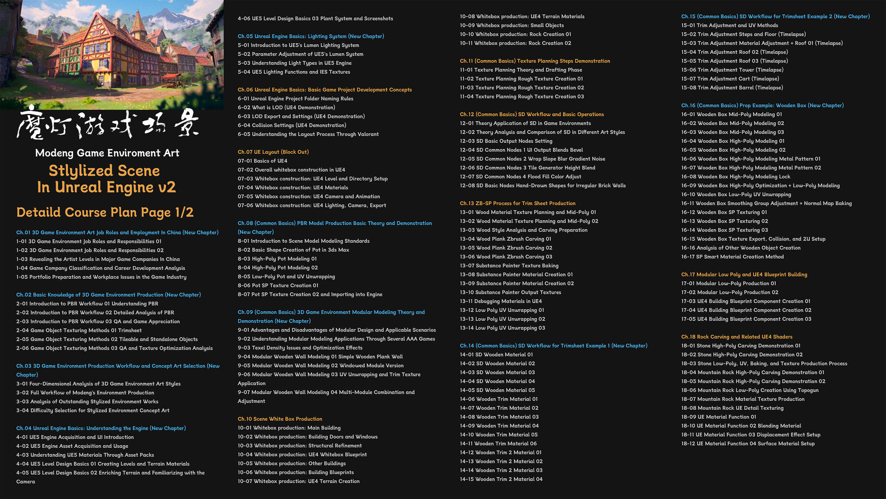 Modeng Stylized Scene Creation In Unreal Engine Course V2