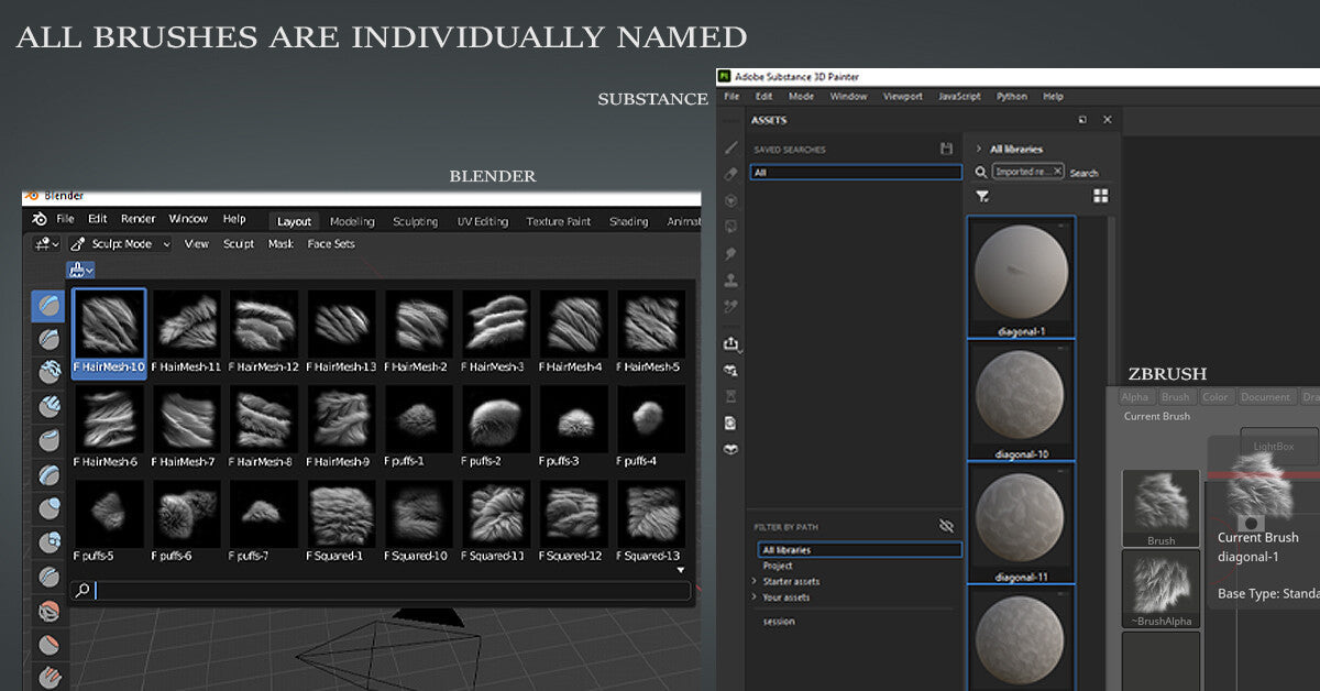 1095 Fur Brushes for Zbrush Blender Substance Painter + Tutorial