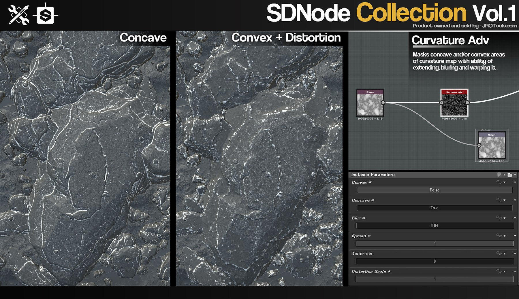 SDNode - Collection Vol.1