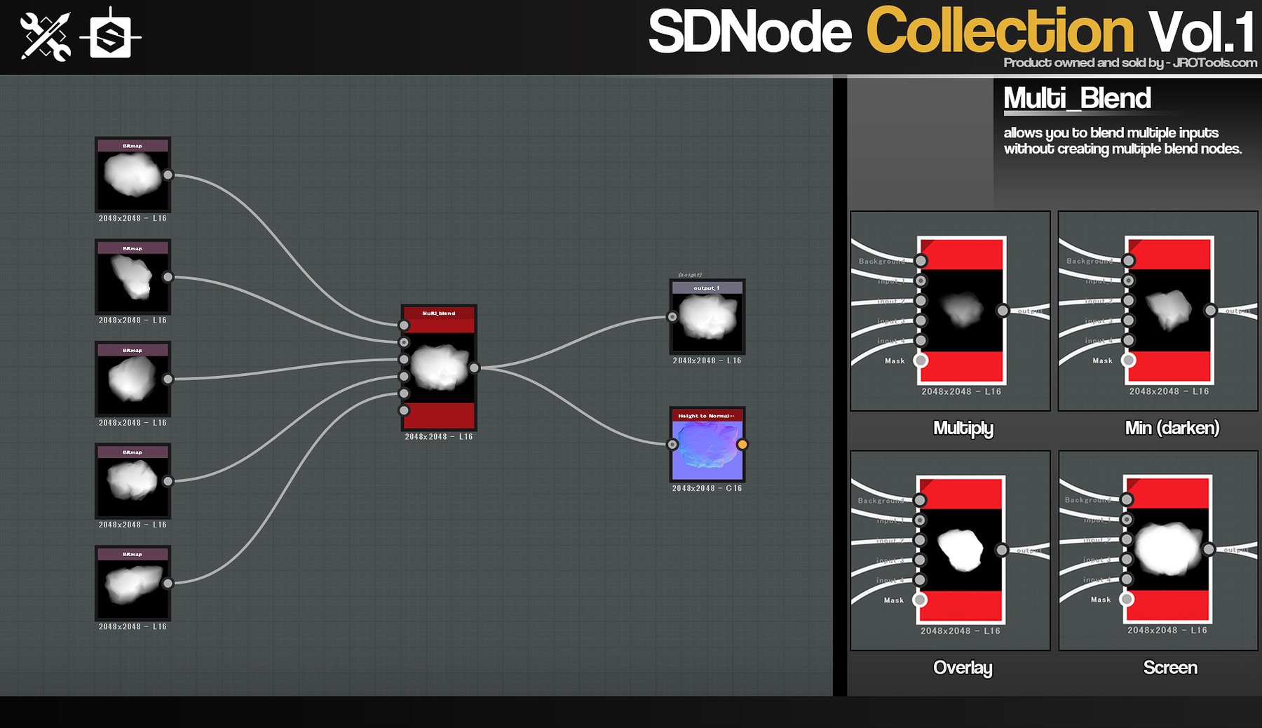 SDNode - Collection Vol.1