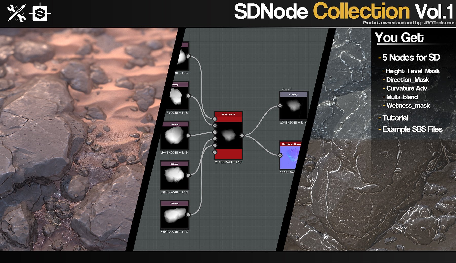 SDNode - Collection Vol.1