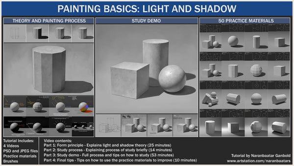 PAINTING BASICS: LIGHT AND SHADOW