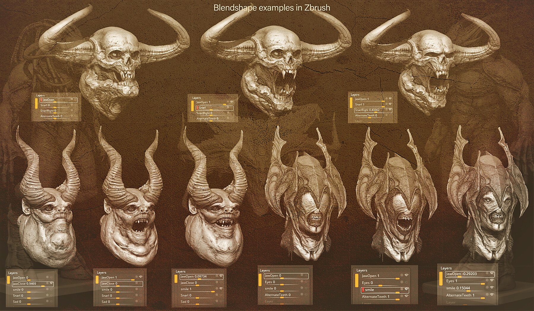 DEMON part 1: 52 Heads with Blendshapes