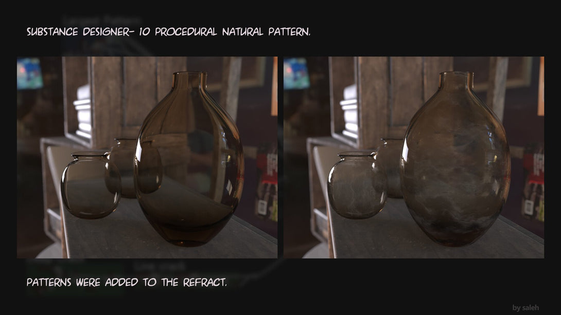 Procedural Pattern Based Natural Patterns - Procedural | S3ART Store