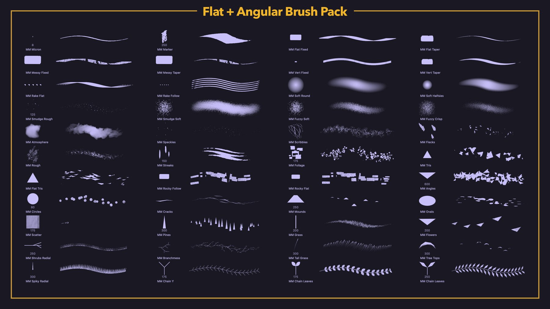 Flat+Angular Brush Pack: 42 Stylized Brushes for Photoshop & Procreate + Demo Videos