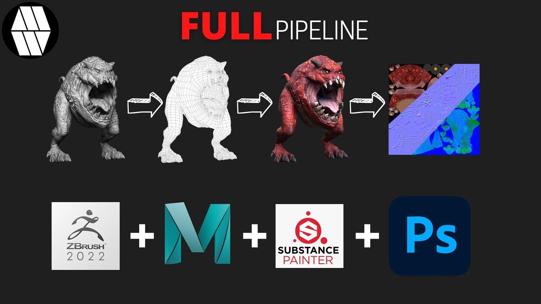 MLW Creative - Character Pipeline FULL TUTORIAL