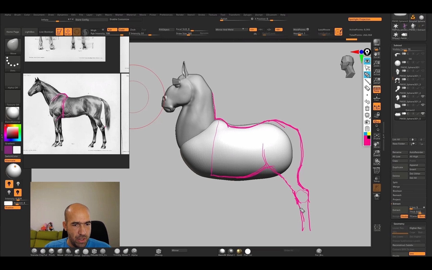 Making a Cartoon Character in Zbrush course