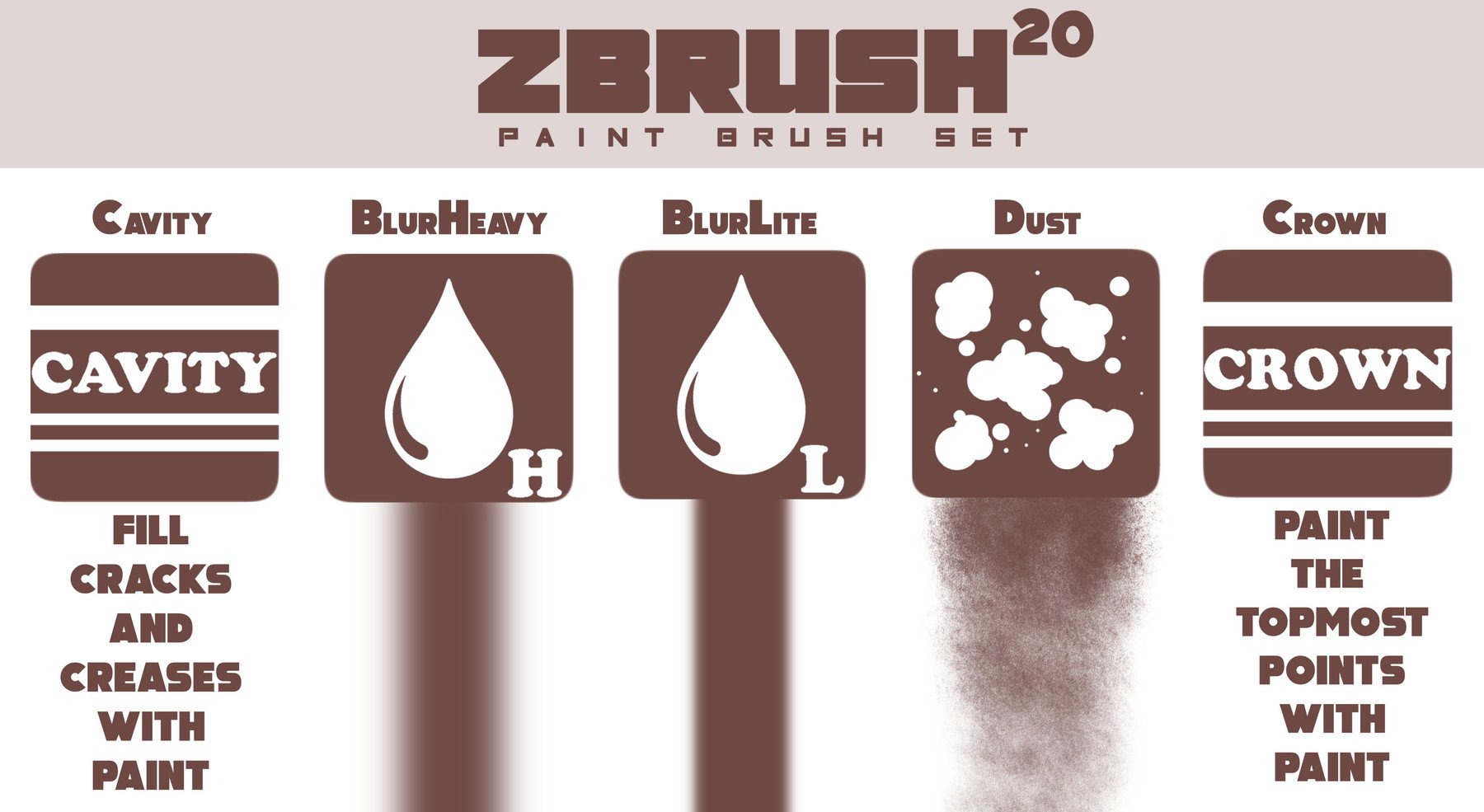 ZBrush Polypaint Brushes