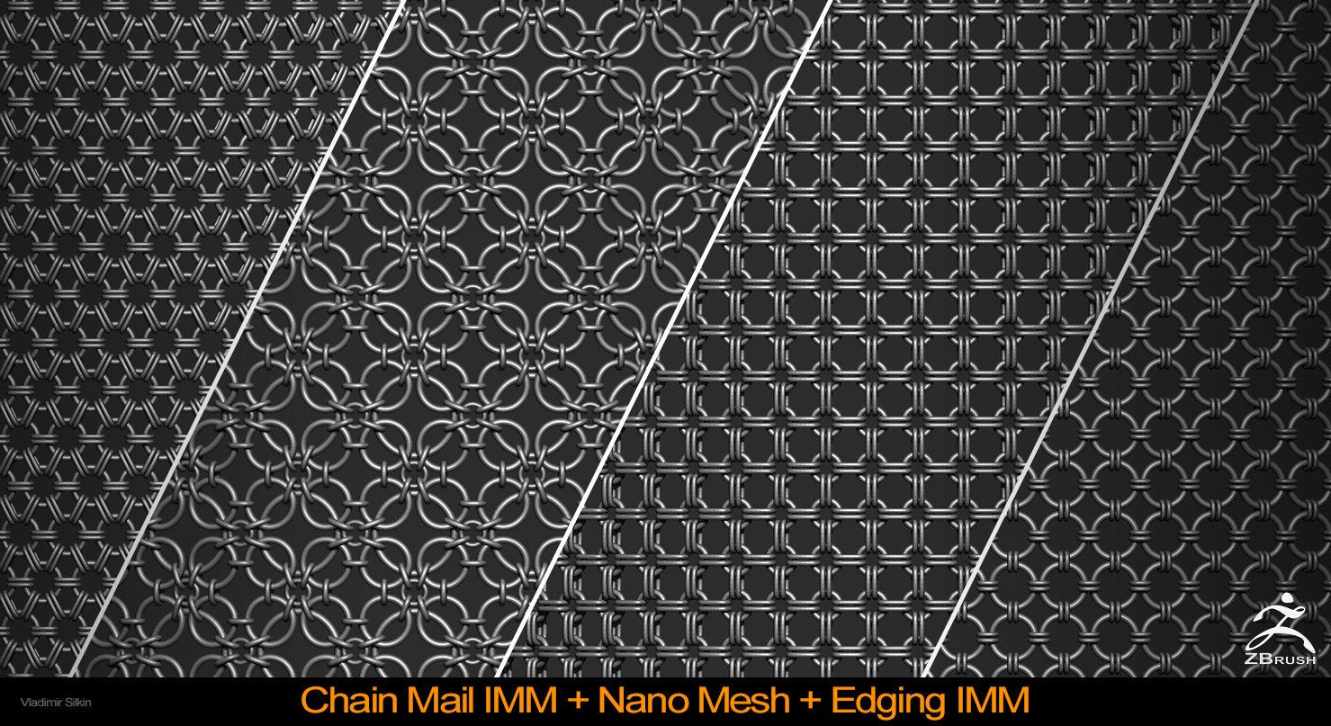 Chain Mail IMM Nano Mesh + Edging IMM