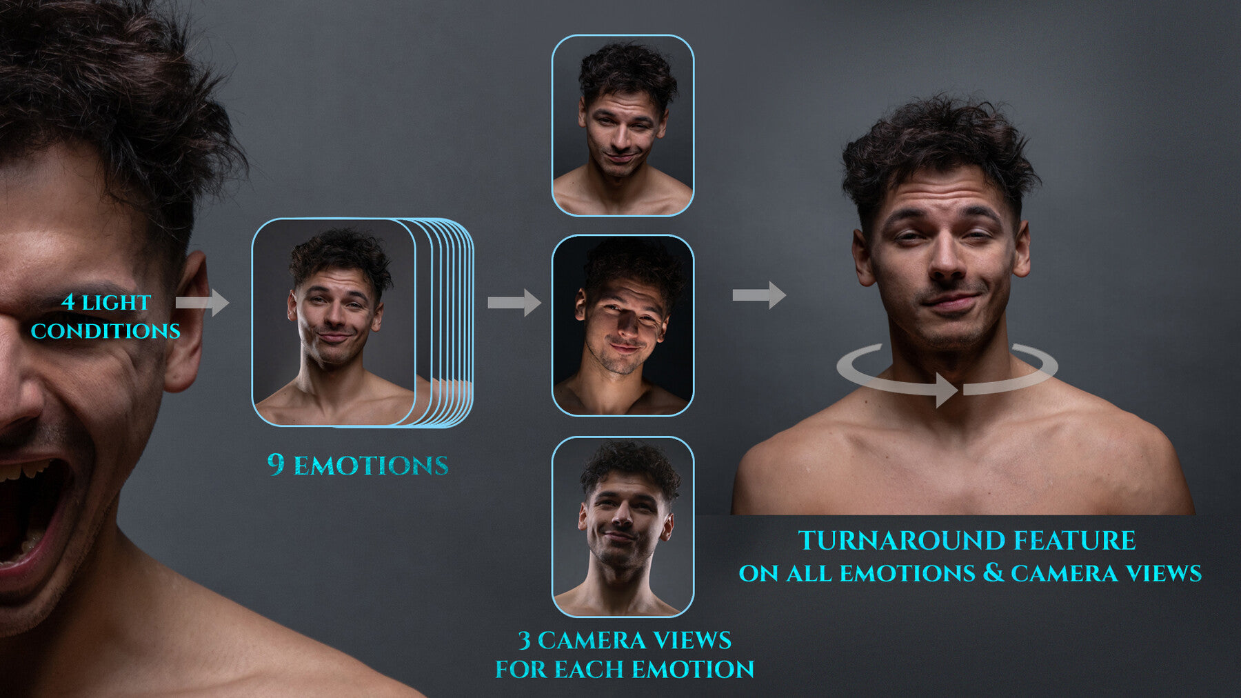 Portraits Study vol.4 -Light & Emotion- Photo Reference Pack- 615 JPEGs