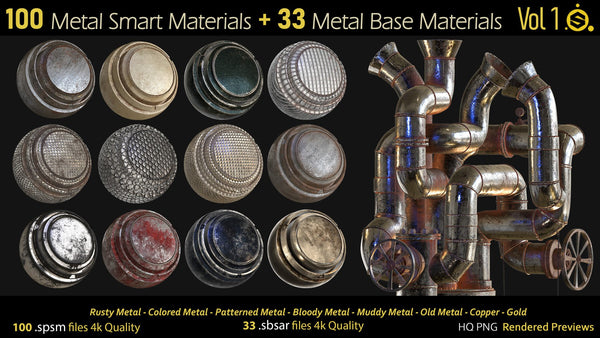 Metallic Smart Materials for Substance Painter
