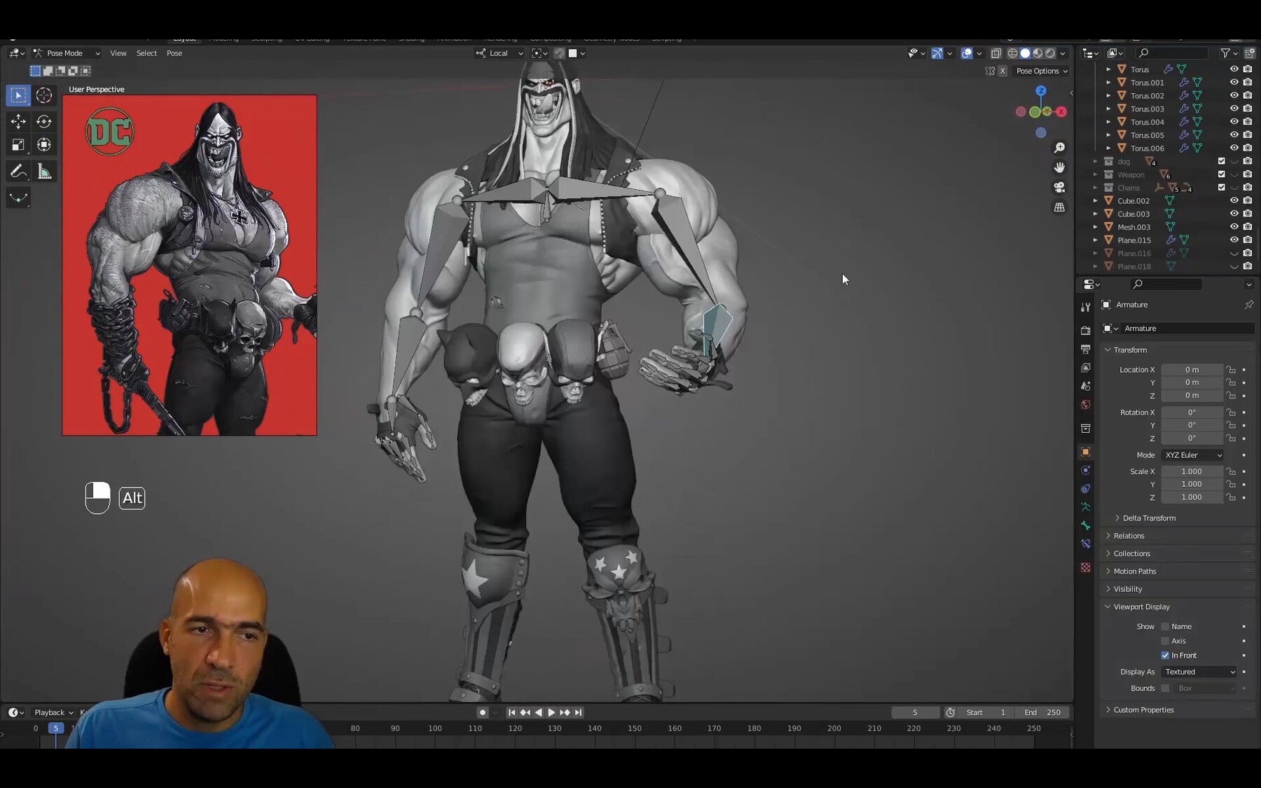 Lobo - 3D Character Creation in Blender Course